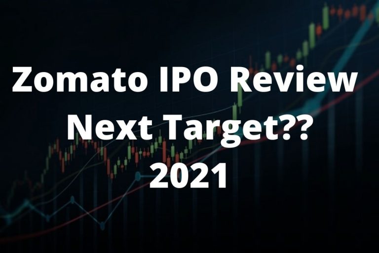 Zomato Ipo Review 2021, Next Target | जोमैटो में निवेश करना चाहिए या नहीं?? 